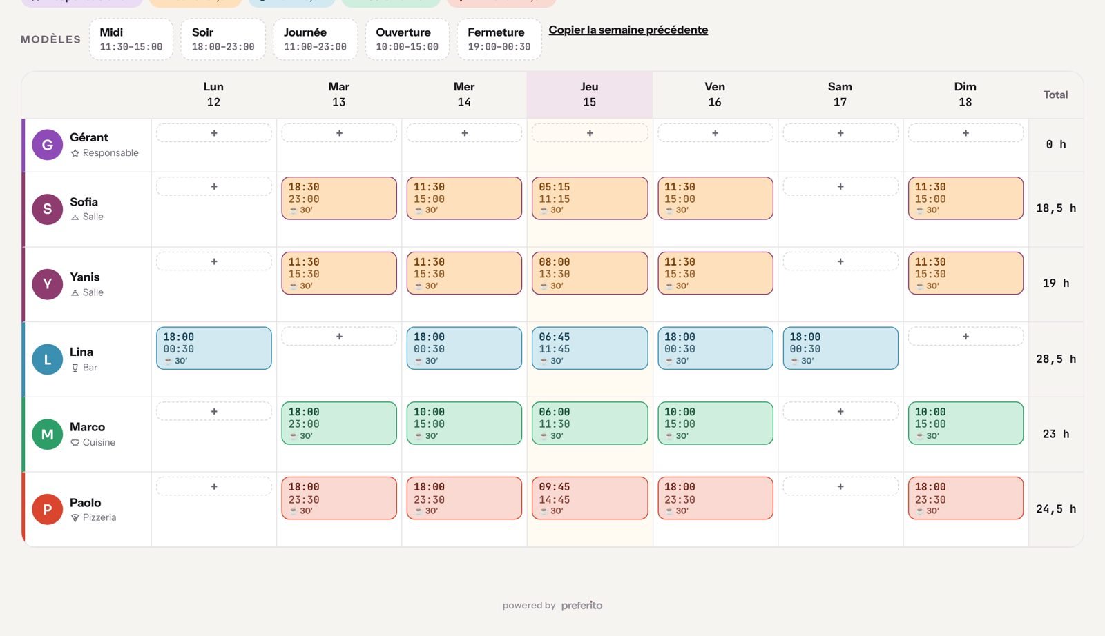 Le planning de la semaine dans Preferito